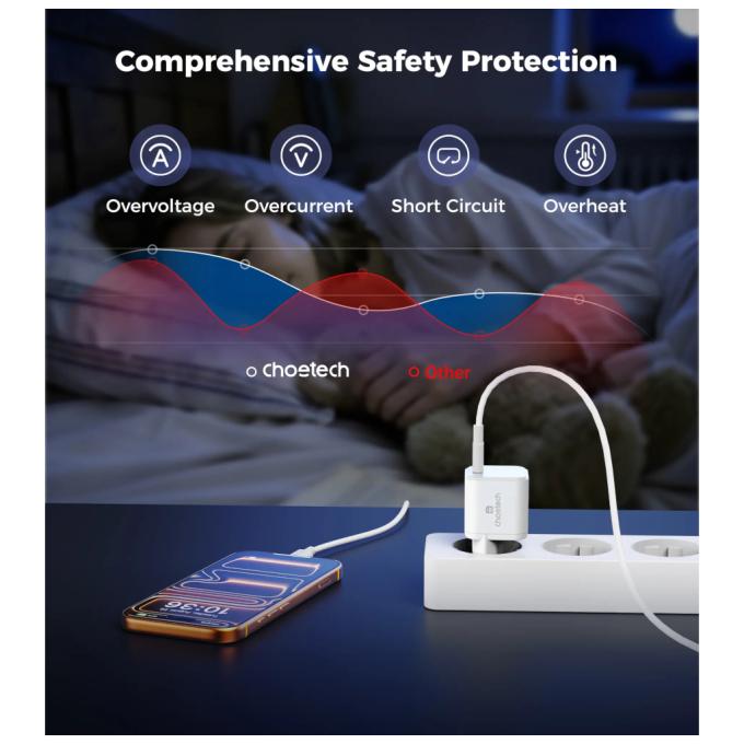 Choetech PD9031