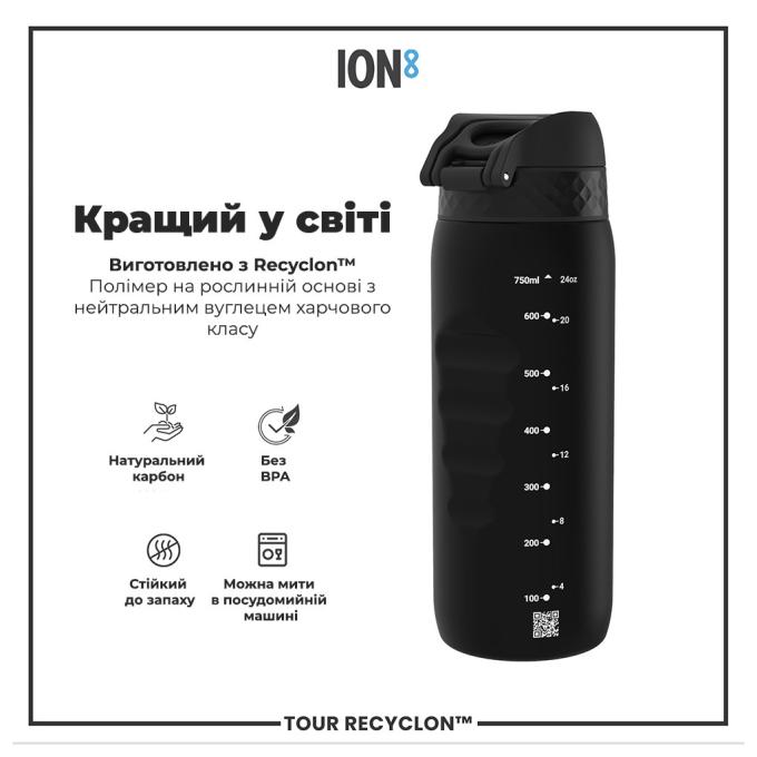 ION8 I8RF750BLK