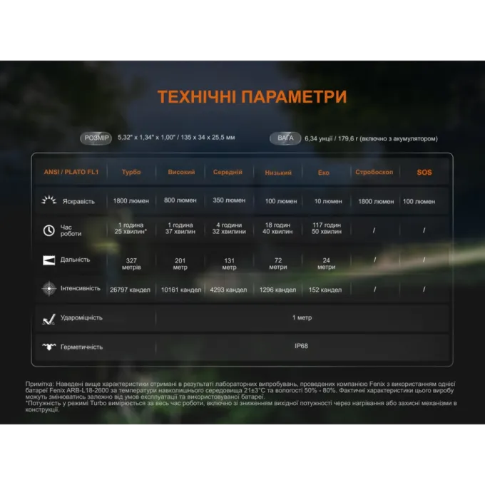 Fenix C5 V2.0