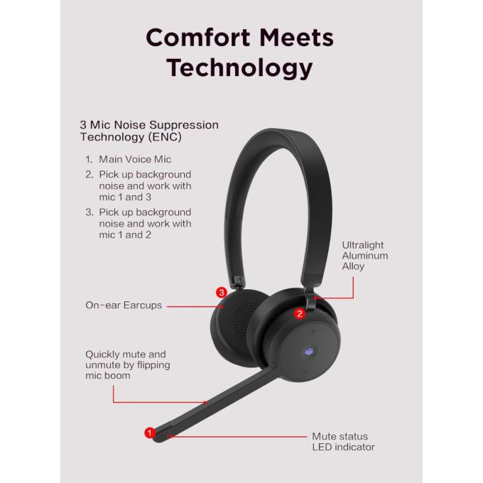 Lenovo 4XD1M80020
