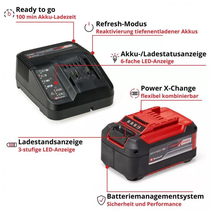 EINHELL 4512147