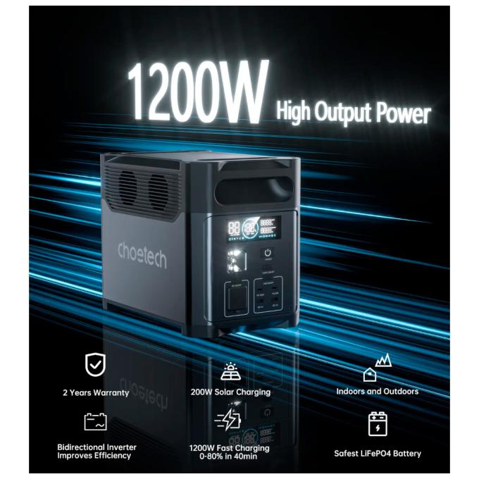 Choetech BS061