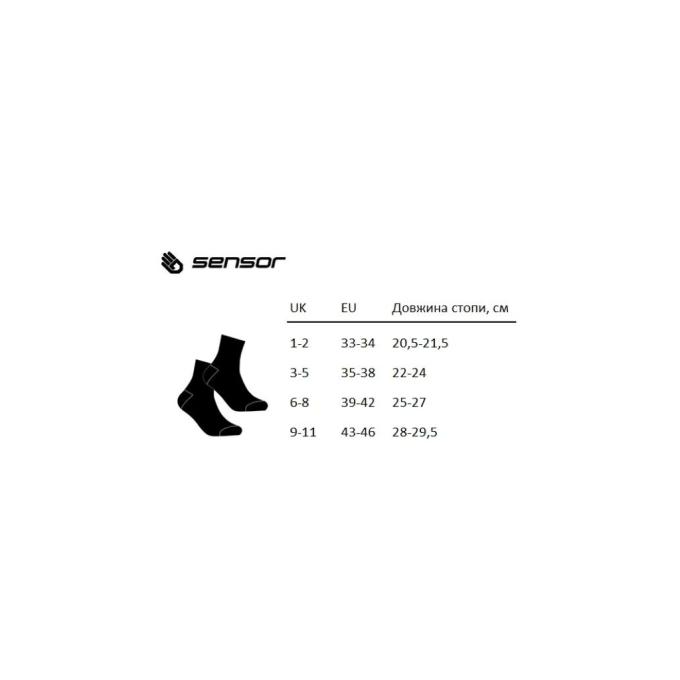 Sensor SU41TB-black-3-5