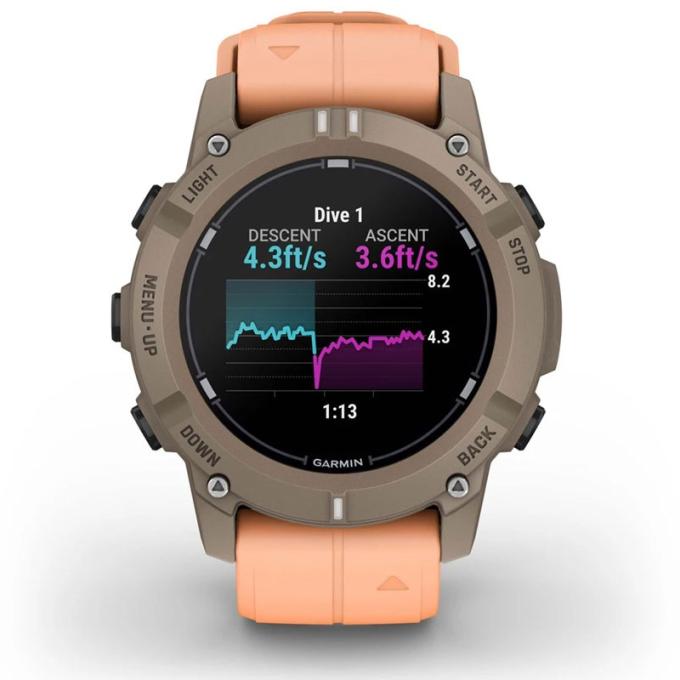 Garmin 010-02986-01