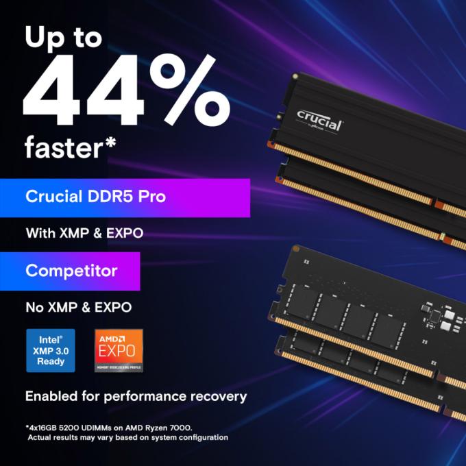 Micron CP16G56C46U5