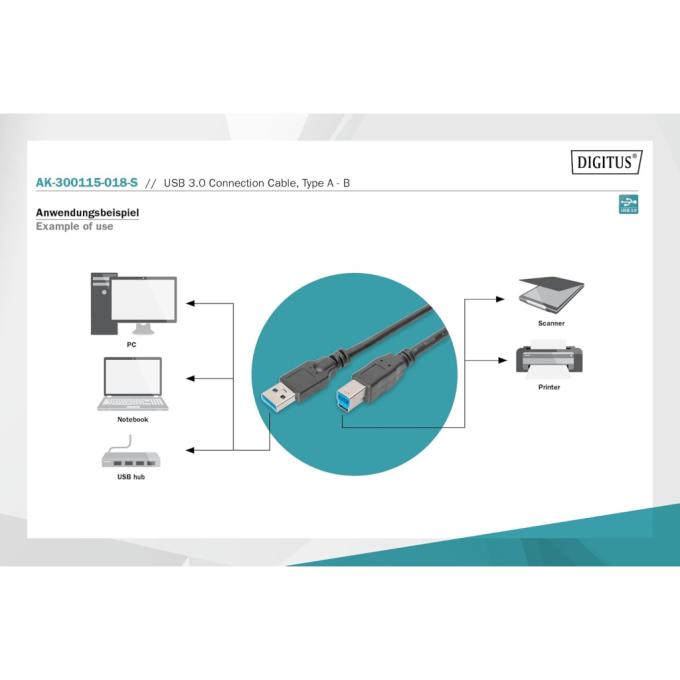 DIGITUS AK-300115-018-S