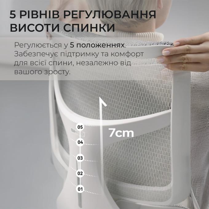 Sihoo S100-M302