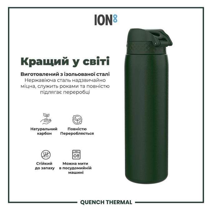 ION8 I8TS1000DGRE