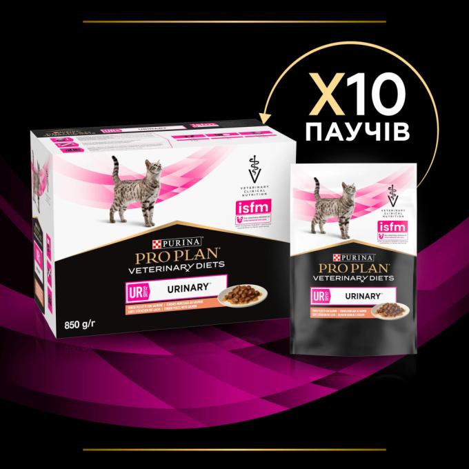 Purina Pro Plan Veterinary Diets 8445290093851