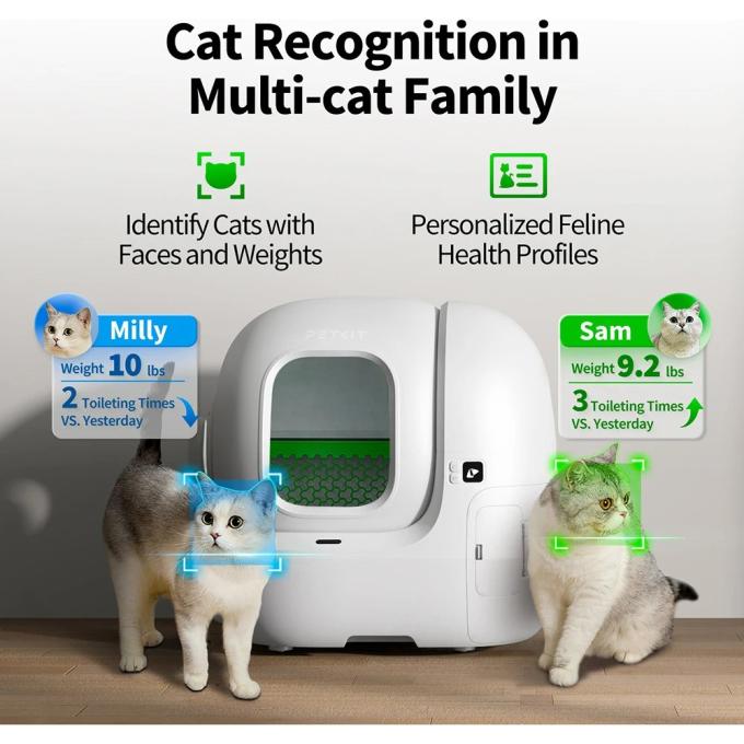 Petkit P9904