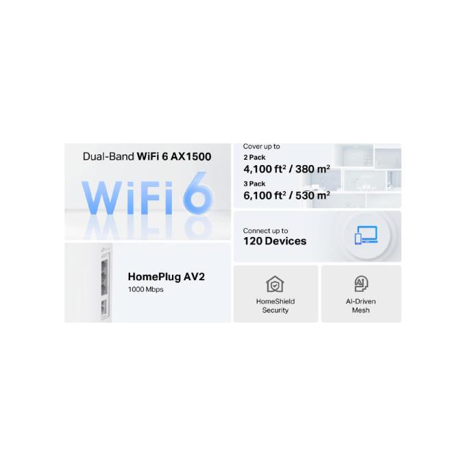 TP-Link DECO-PX10-3-PACK