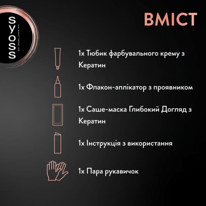 Syoss 9000100633260