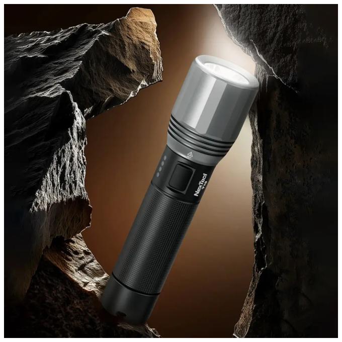 NexTool NE20343