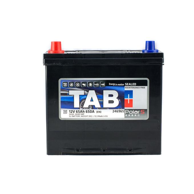 TAB 246 965