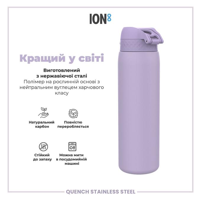 ION8 I8SS1000PERI