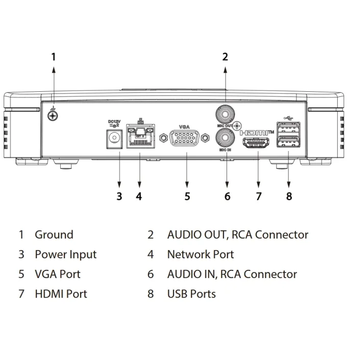 Dahua DHI-NVR2104-4KS3 1U 1HDD