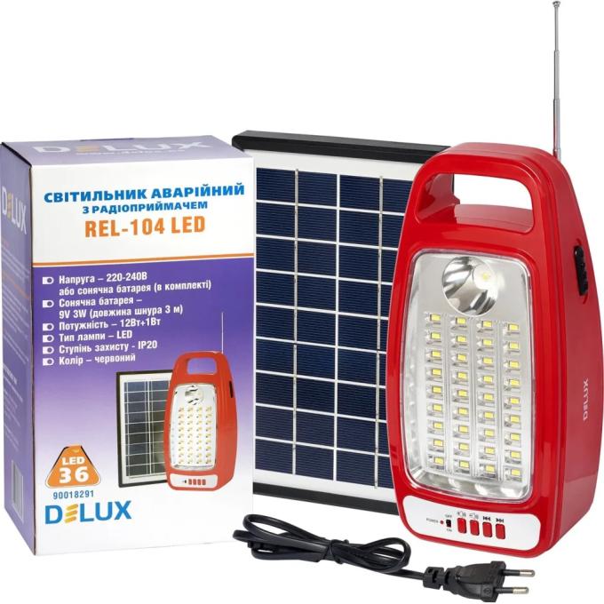 DELUX 90022814