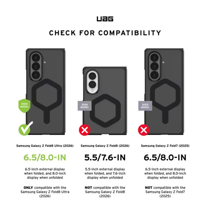 UAG 214560113131