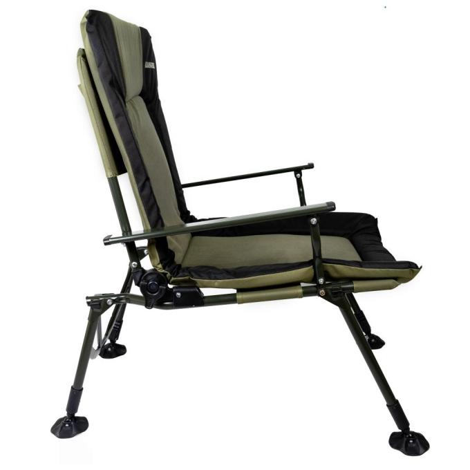Ranger RA2237