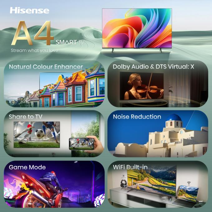 Hisense 32A4S