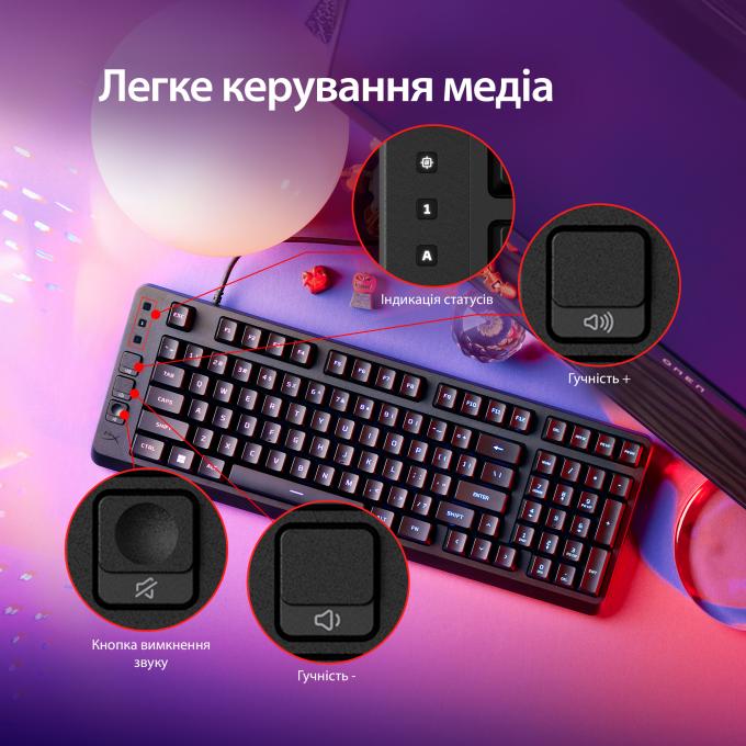 HyperX B7JE0AA