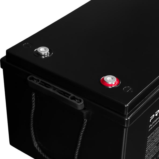 ProLogix PLFP24-200
