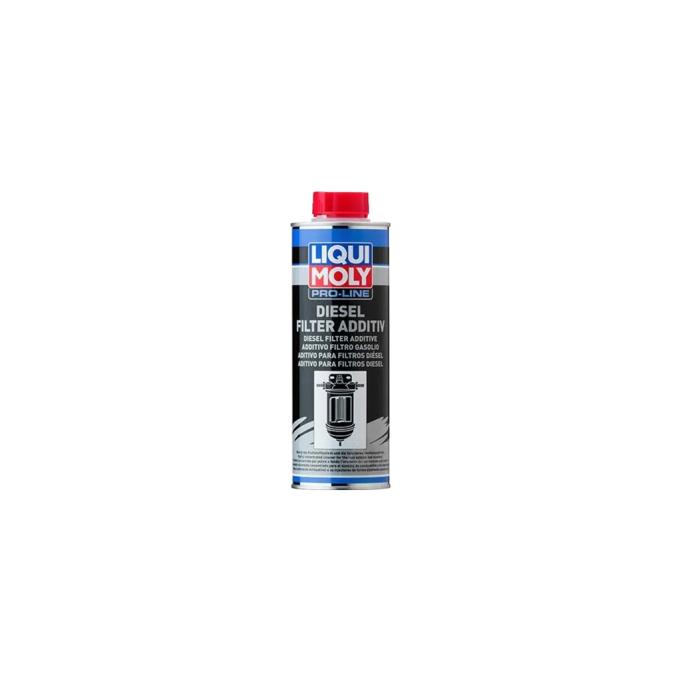 LIQUI MOLY 20790