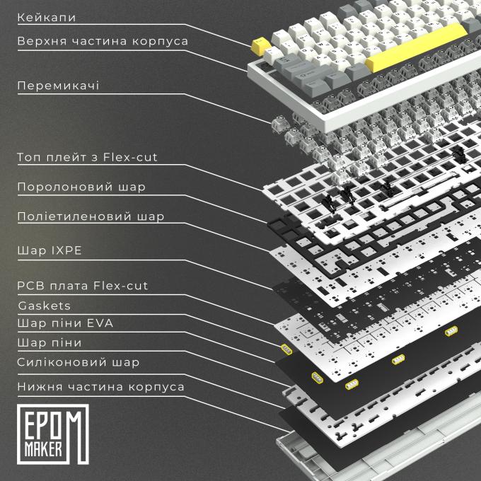 Epomaker AK820-PRO-B-G