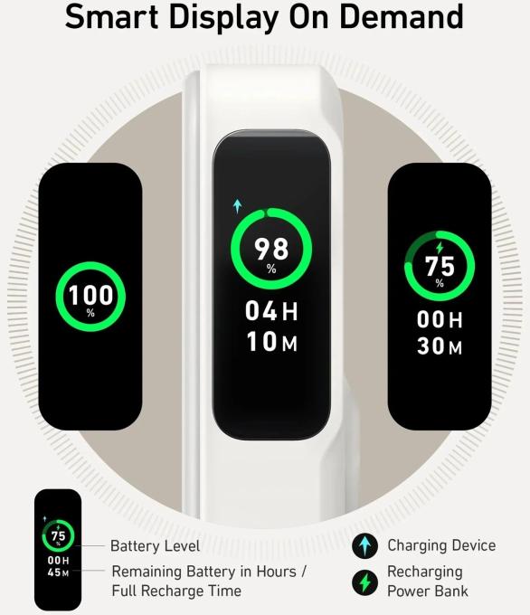 Anker A1654G21