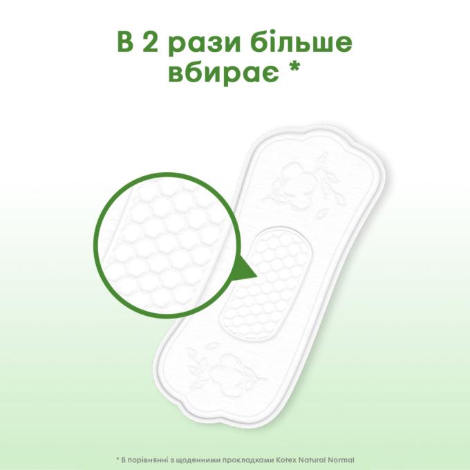 Kotex 5029053548975