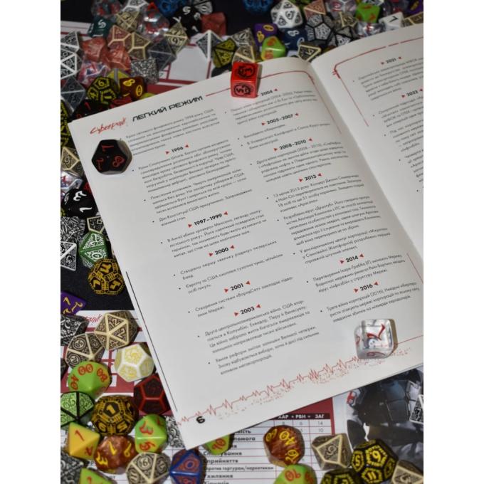 Geekach Games GKRP0012