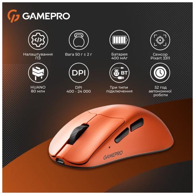 GamePro GM096O