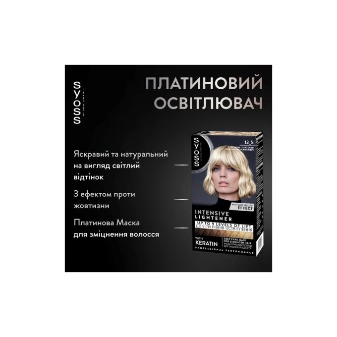 Syoss 9000100929882