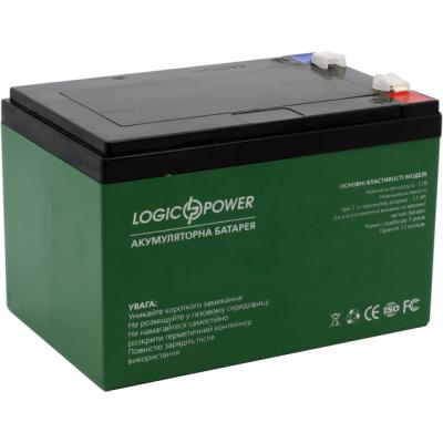 LogicPower 3536