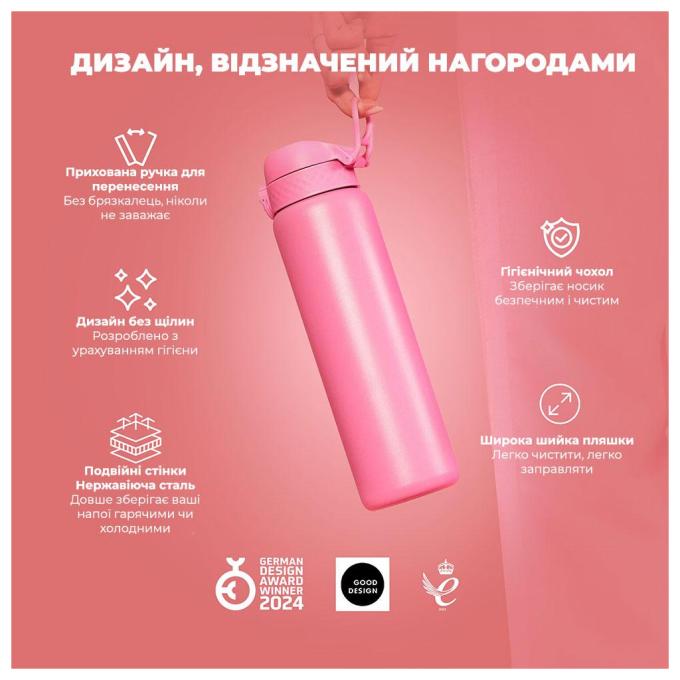 ION8 I8TS1000ROSEB