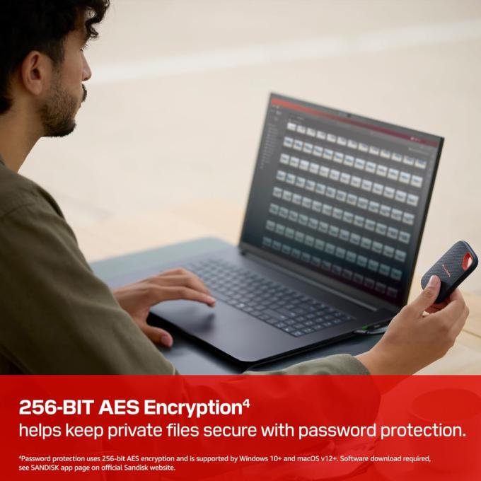 SANDISK SDSSDE70-1T00-G25