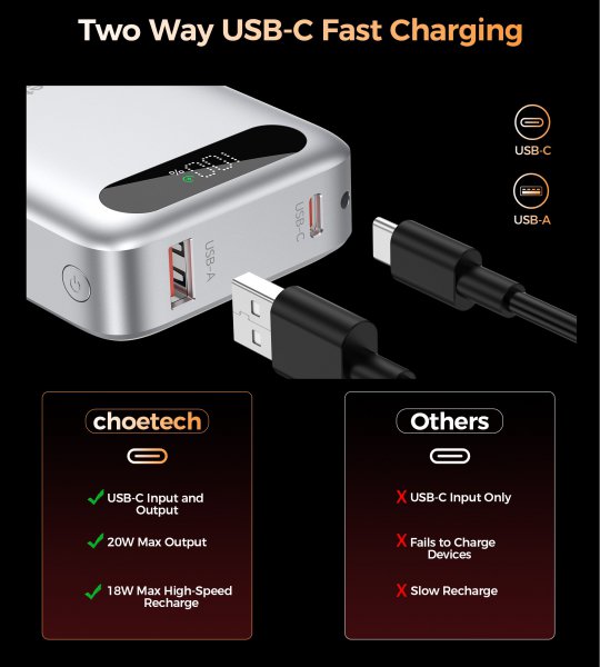 Choetech B860-CCSL