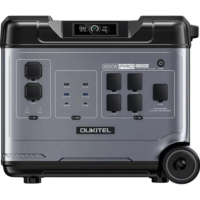 Oukitel P5000E PRO