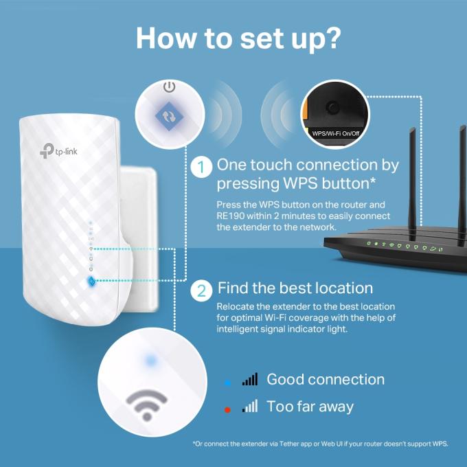 TP-Link RE190
