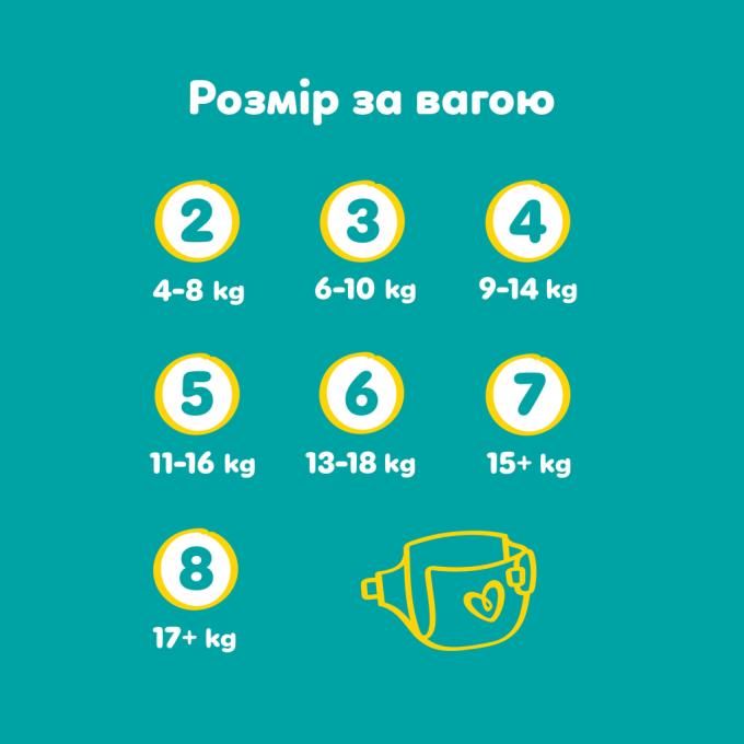 Pampers 8006530230131
