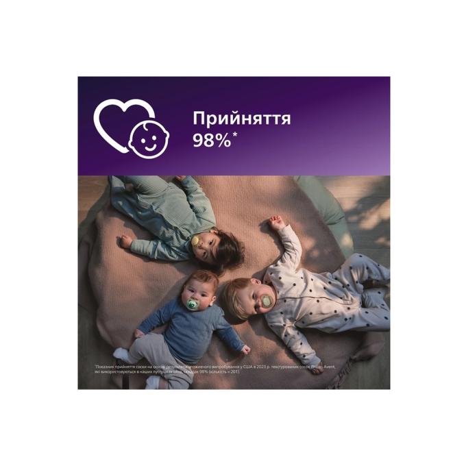 Philips AVENT SCF087/04