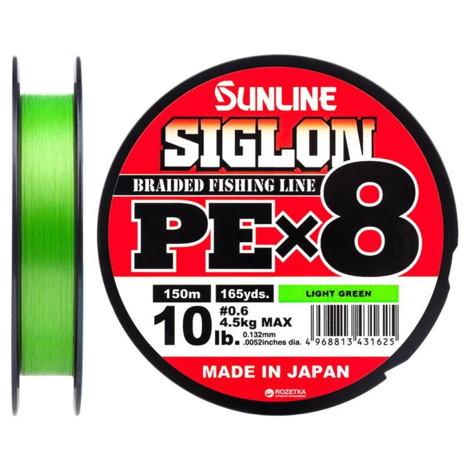 Sunline 1658.09.63