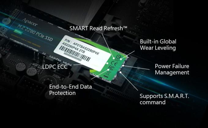Apacer AP512GAS2280P4X-1