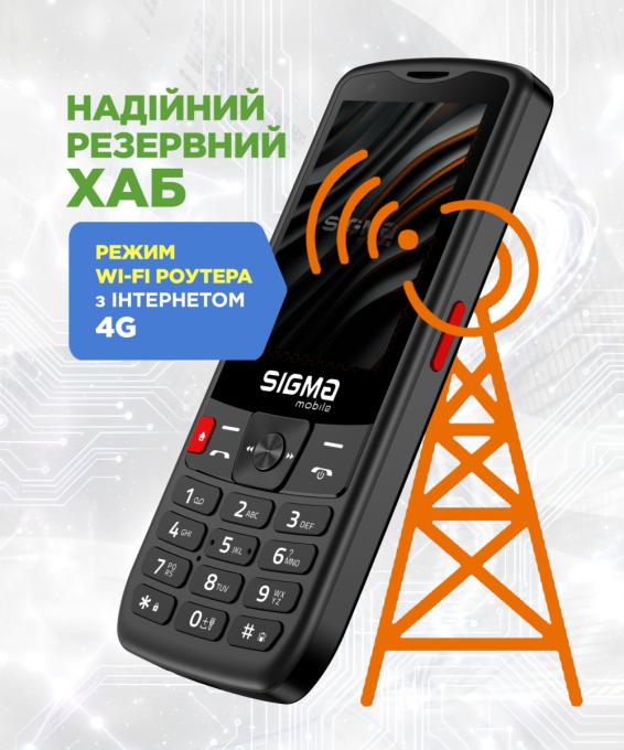 Sigma mobile 4827798345511