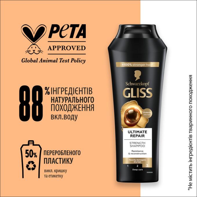 Gliss 9000100662918/9000100801416