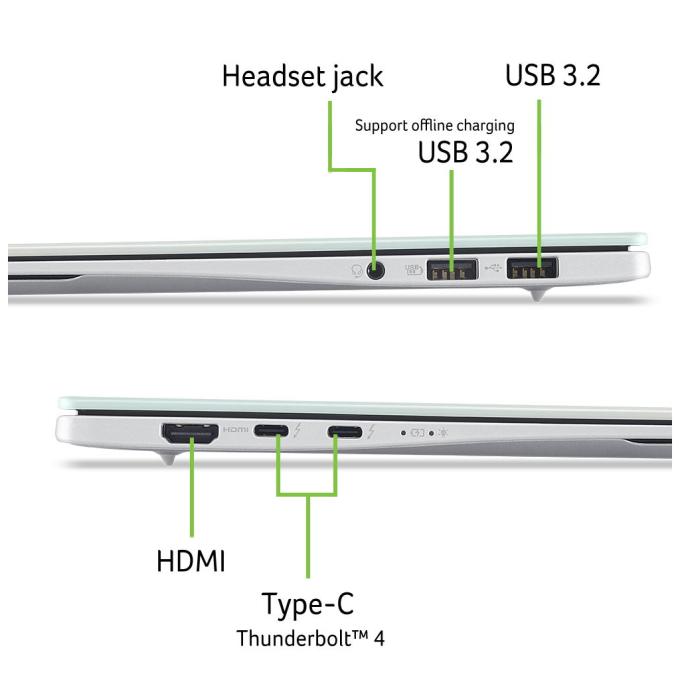 Acer NX.JVQEU.002