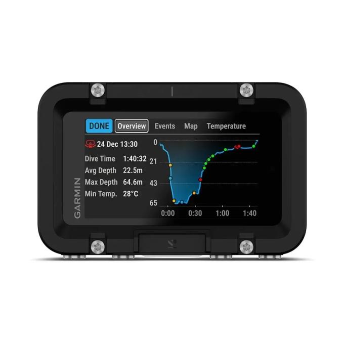 Garmin 010-02853-00