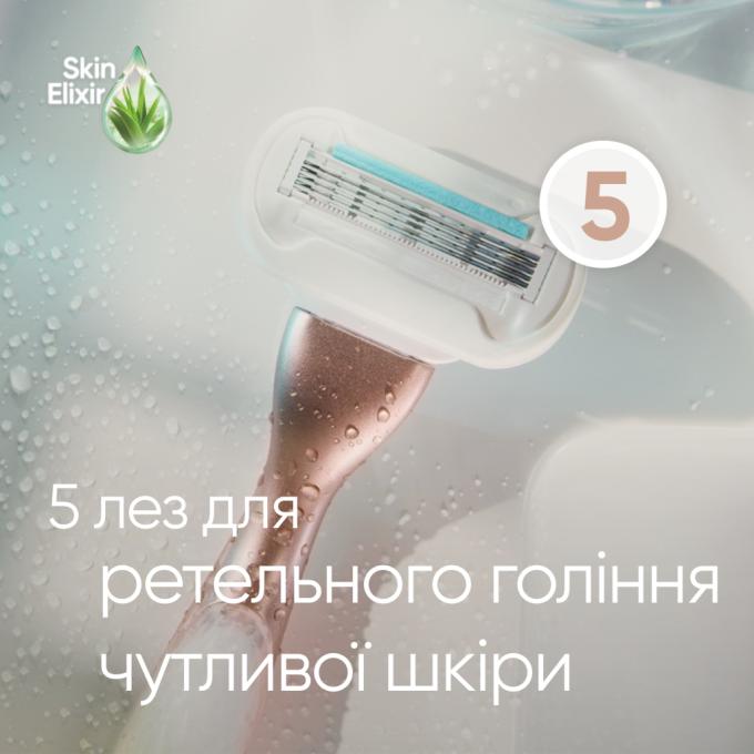 Gillette 7702018517886