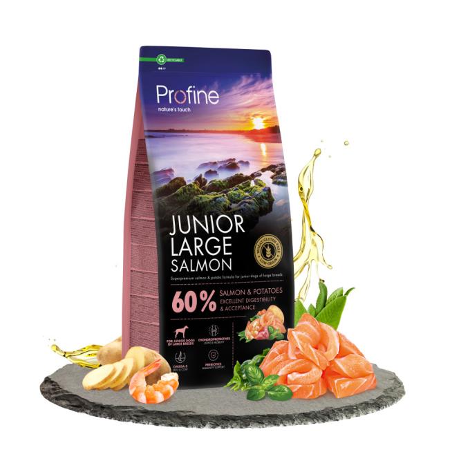Profine 8595602569472