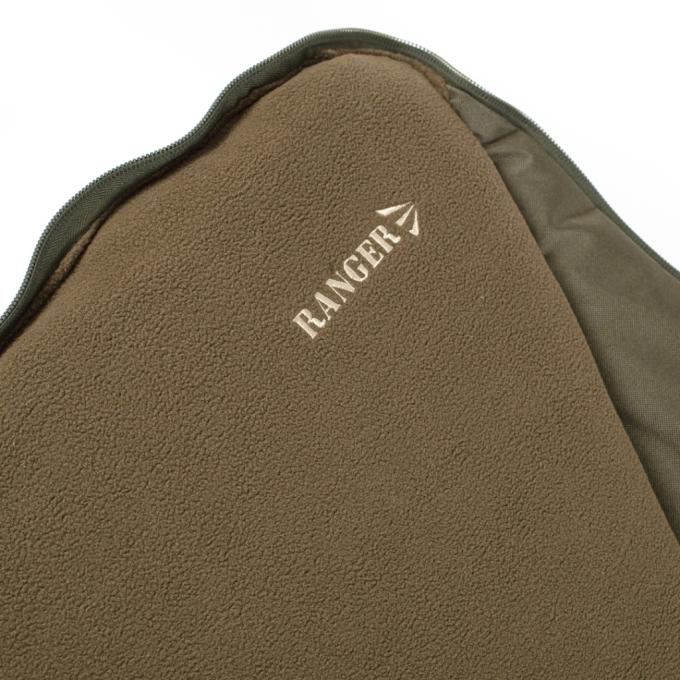 Ranger RA5523